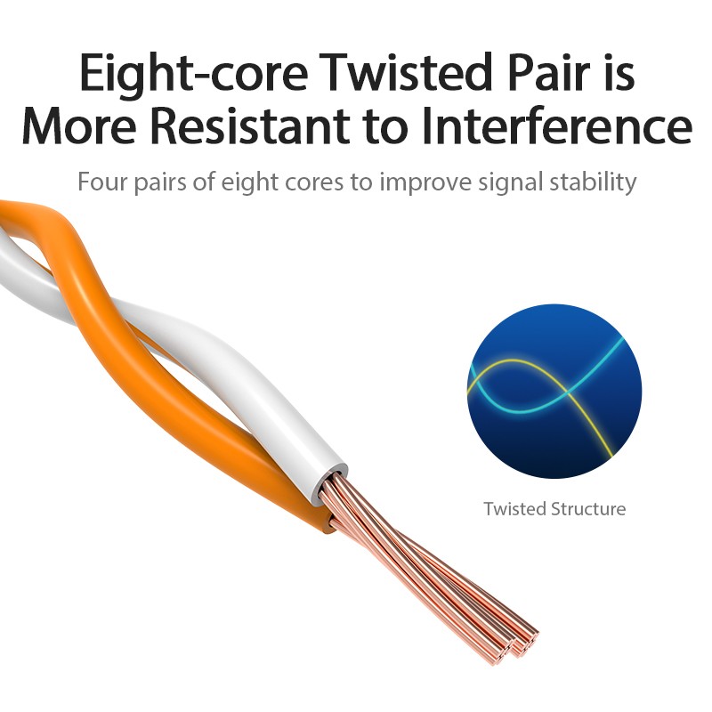 Vention - Kabel LAN / UTP Cat 6A 1.5M, 3M, 5M, dan 10M Black IBE  