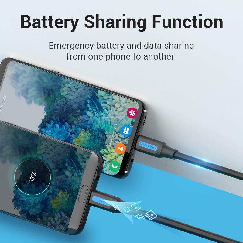 Vention - Kabel USB C Male to Macro - B Male 2A 1M dan 1.5M Black COVBF COVBG / Kabel Data  