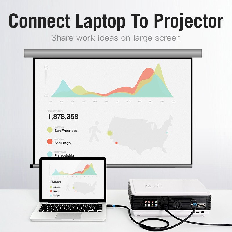 Vention - Kabel HDMI AAC 1.5M - 2M - 3M - 5M - 10M Baja Lapis Tembaga 4K @60Hz PVC Round