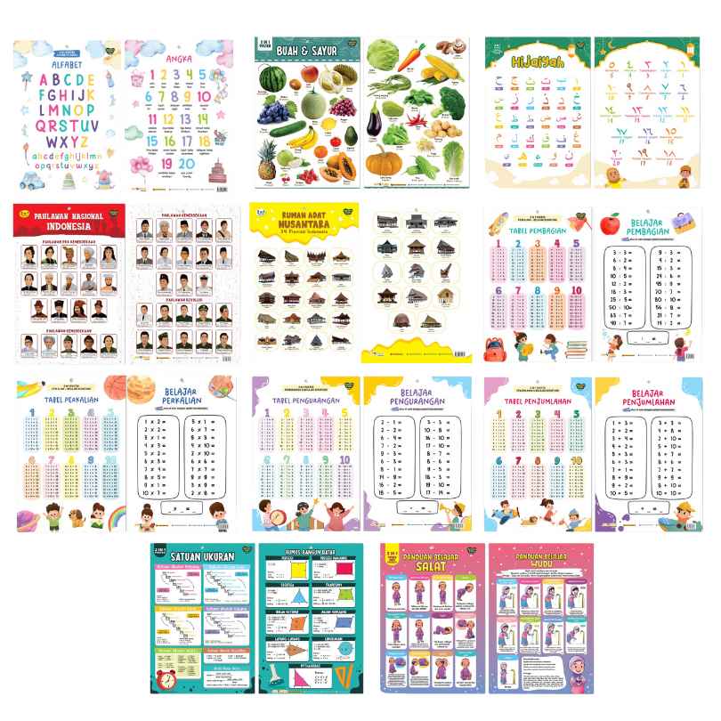 Amazing Kids - Poster 2 In 1 Belajar Anak Glossy / Poster Edukasi Anak  