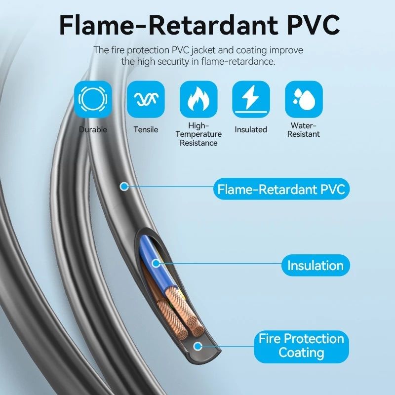 Vention - Power Cord 3-Prong 1.8M C5 Connector EU Plug ZCHBAC  