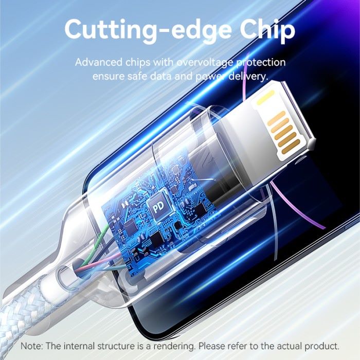 Vention - Kabel USB 2.0 C Male - Lightning Male 2.4A 1M Black LAMBF dan White LAMWF / Kabel Data  