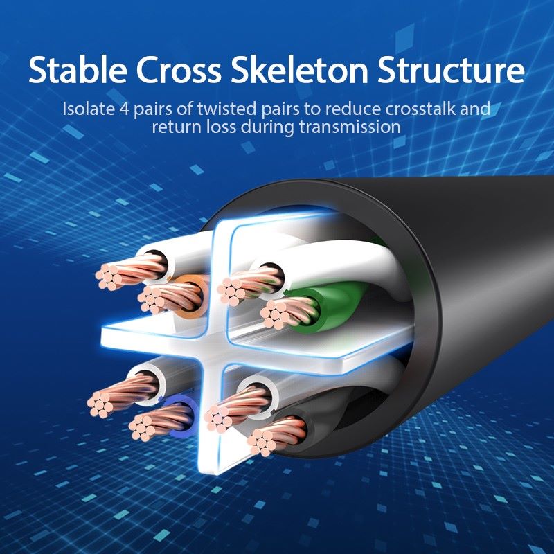 Vention - Kabel LAN / UTP Cat 6A 1.5M, 3M, 5M, dan 10M Black IBE  