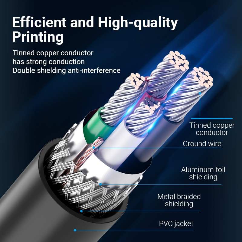 Vention - Kabel USB 2.0 A Male to B Male 1.5M - 5M - 10M PVC Type COQBG COQBJ COQBL / Kabel Data