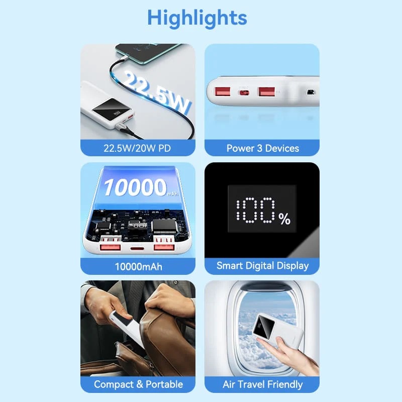 Vention - Powerbank 10000mAh 22.5W MicroUSB+C+Ax2 LED FHKB0  