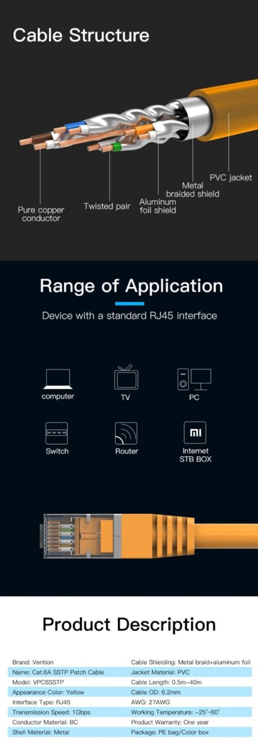 Vention - Kabel SFTP Cat 6A Patch 1.5, 3M, 5M, 19M Yellow VPC6SSTP / Kabel Lan  