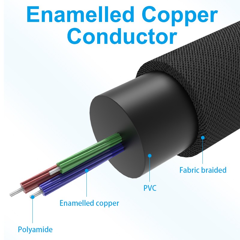 Vention - Kabel Audio Male to Male 1.5M dan 2M Fabric Braided 3.5mm BAGBH