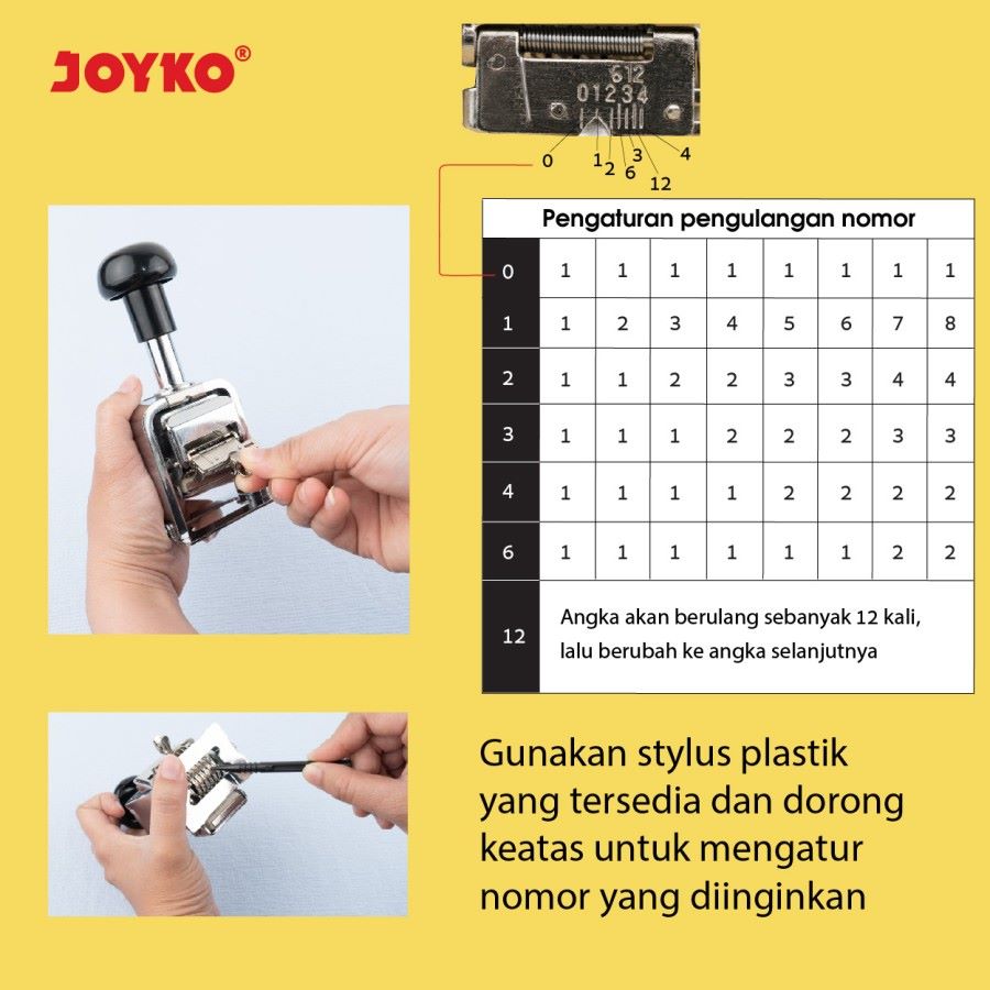 Mesin Penomor Otomatis / Automatic Numbering Machine Joyko NM-100 dan NM-101 / Alat Stempel