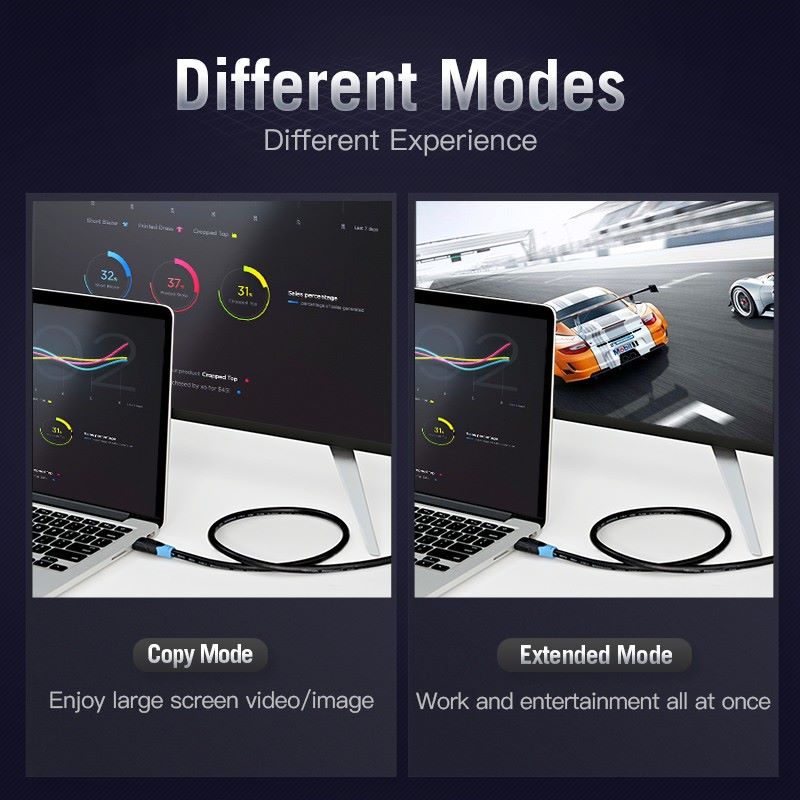 Vention - Kabel HDMI AAC 1.5M - 2M - 3M - 5M - 10M Baja Lapis Tembaga 4K @60Hz PVC Round