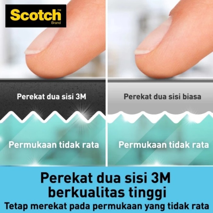 Double Tape 3M Clear Mounting Tape 19mm 410-S19 Transparan Tape  