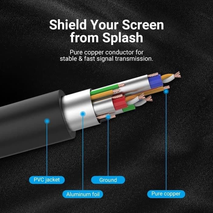 Vention - Kabel VGA (3+6) Male to Male with Ferrite Core 5M DAEBJ  